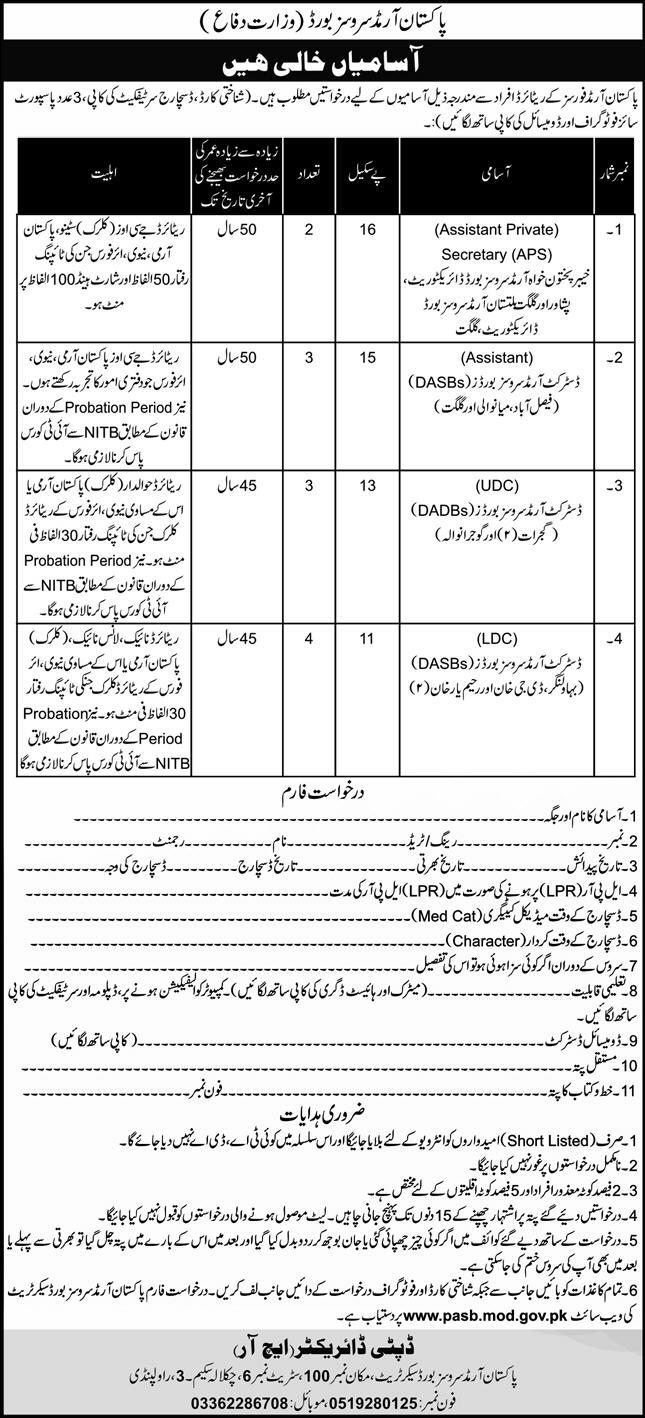 Latest Ministry of Defence MOD Jobs in Pakistan August 2024