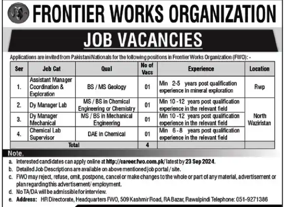 Frontier Works Organization FWO latest Jobs 2024