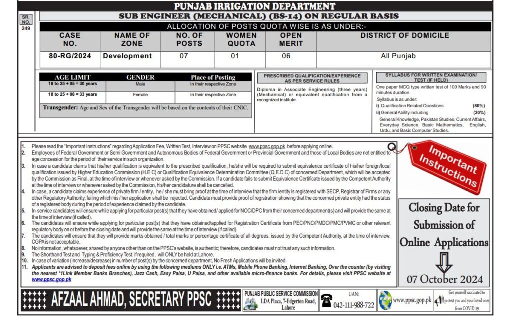 Punjab Irrigation Department Jobs september 2024