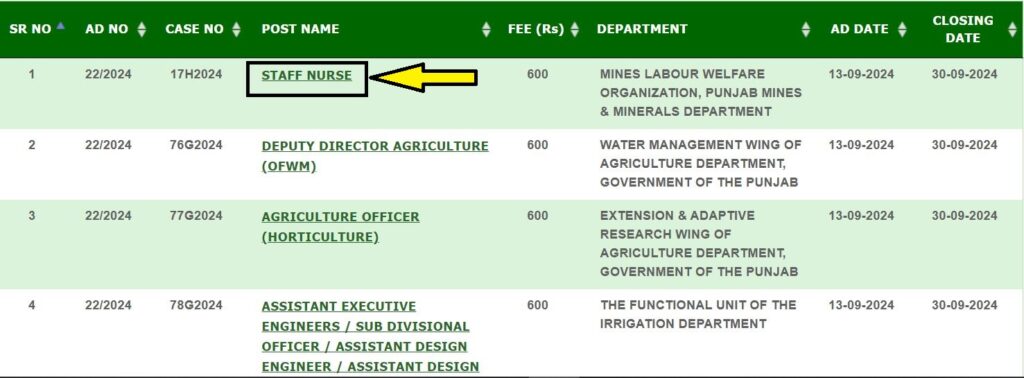 PPSC latest Jobs Advertisement september 2024