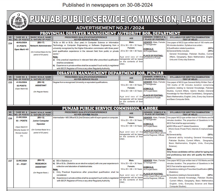 PPSC latest Jobs Advertisement september 2024