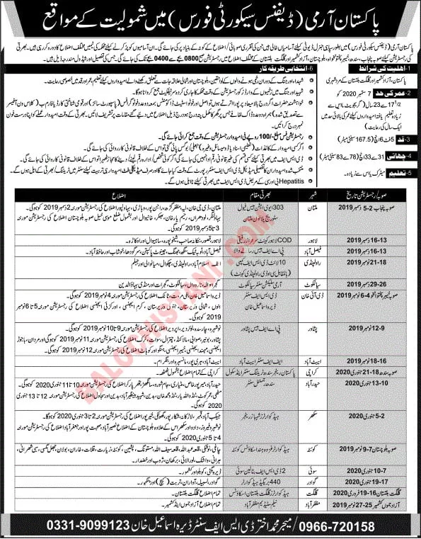 DSF Pak Army latest Jobs 2024 Apply Online