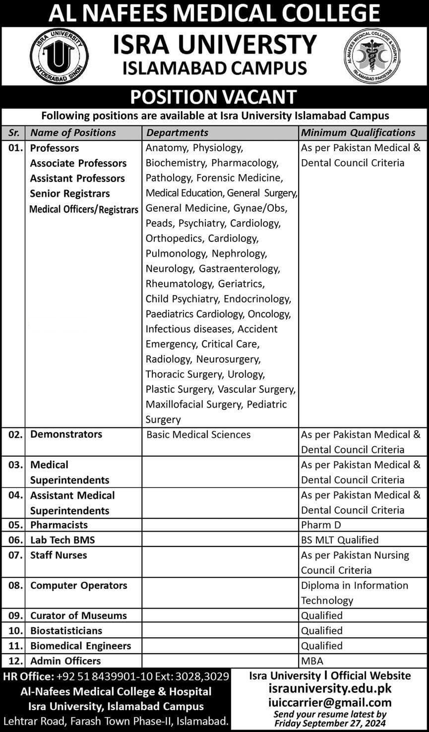 Al Nafees Medical College ISRA University Jobs