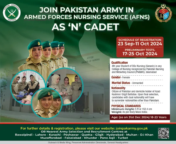 Pakistan Army Fresh AFNS Jobs 2024