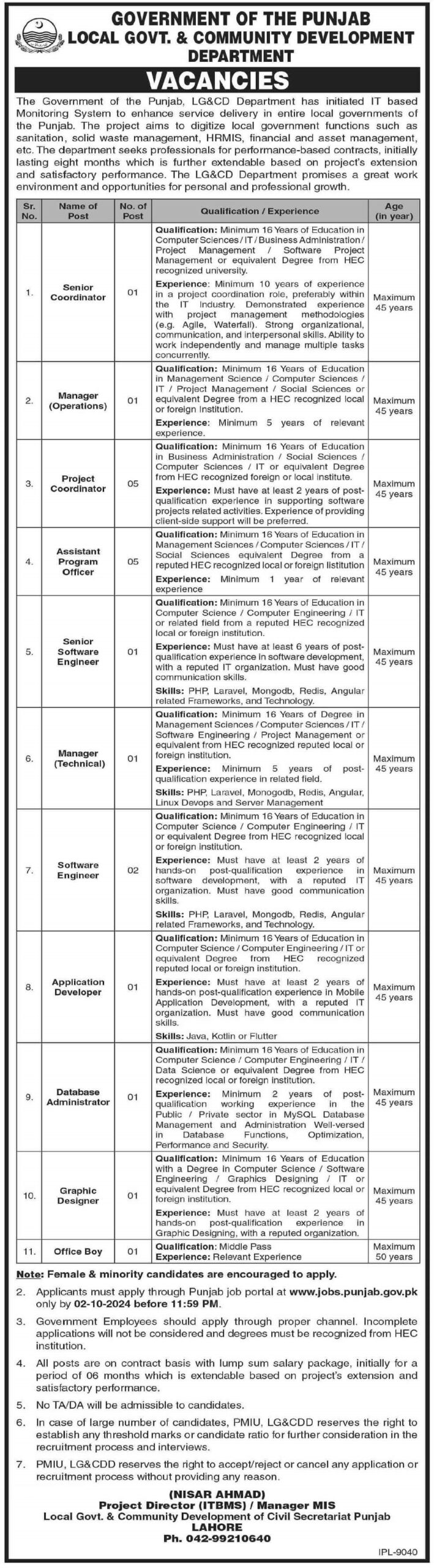 Local Govt & Community Development Punjab Jobs in Lahore September 2024