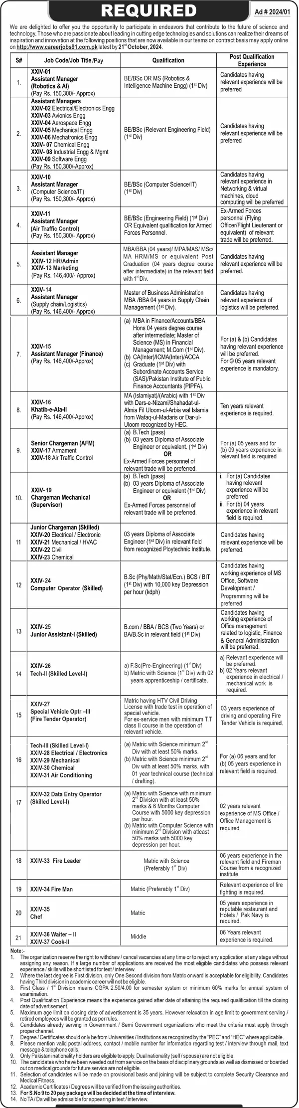 Atomic Energy Commission NESCOM Jobs 2024