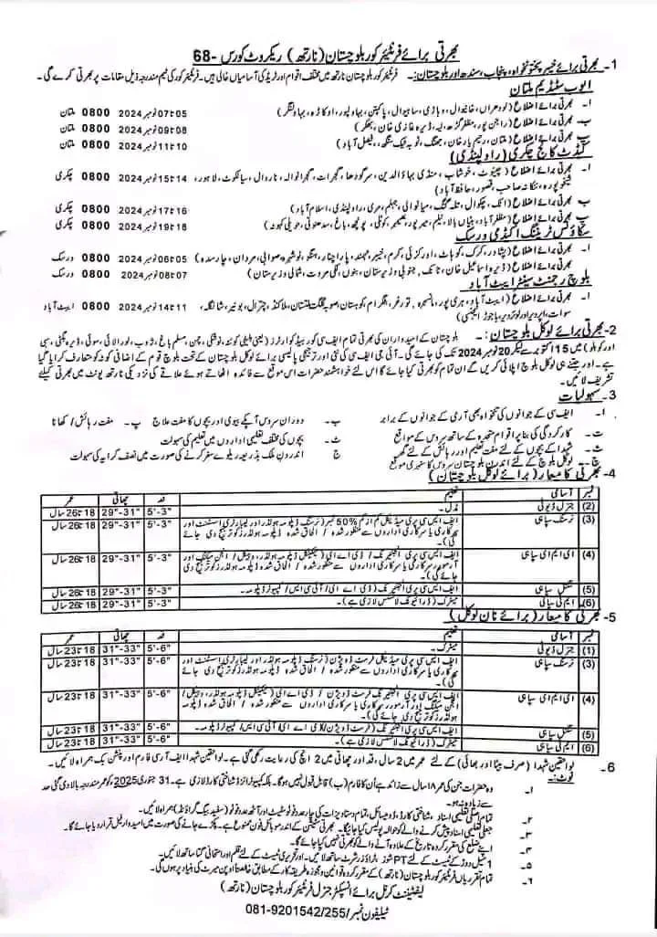 FC Balochistan Jobs 2024 Frontier Corps Latest Vacancies