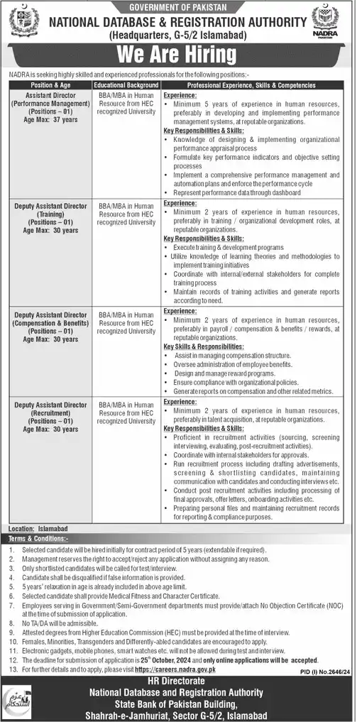 NADRA Fresh Jobs 2024 Online Apply