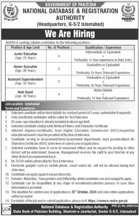 NADRA Fresh Jobs 2024 Online Apply