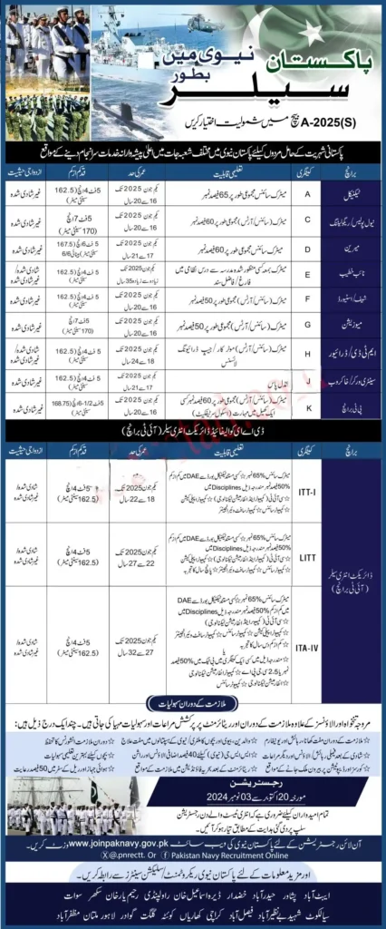 join Pakistan Navy Sailor Jobs 2024 A-2024