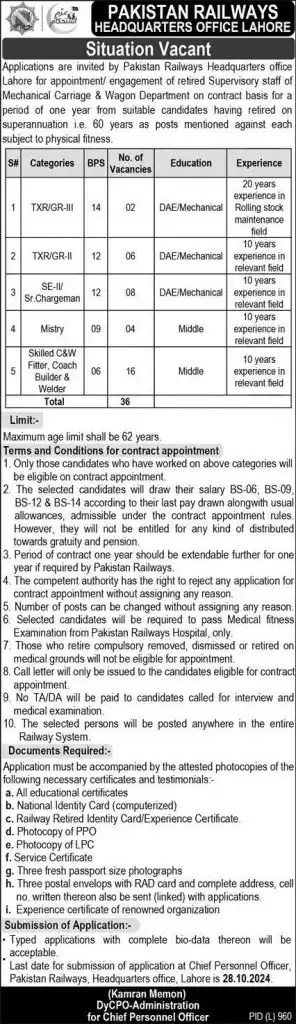 Pakistan Railways Headquarters Lahore Jobs october 2024