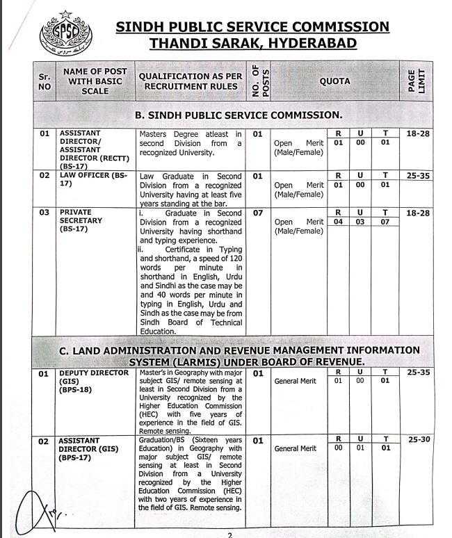 Sindh Public Service Commission SPSC Jobs 2024