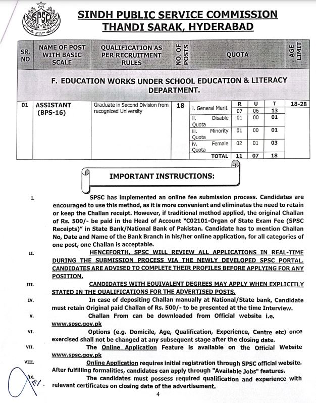 Sindh Public Service Commission SPSC Jobs 2024