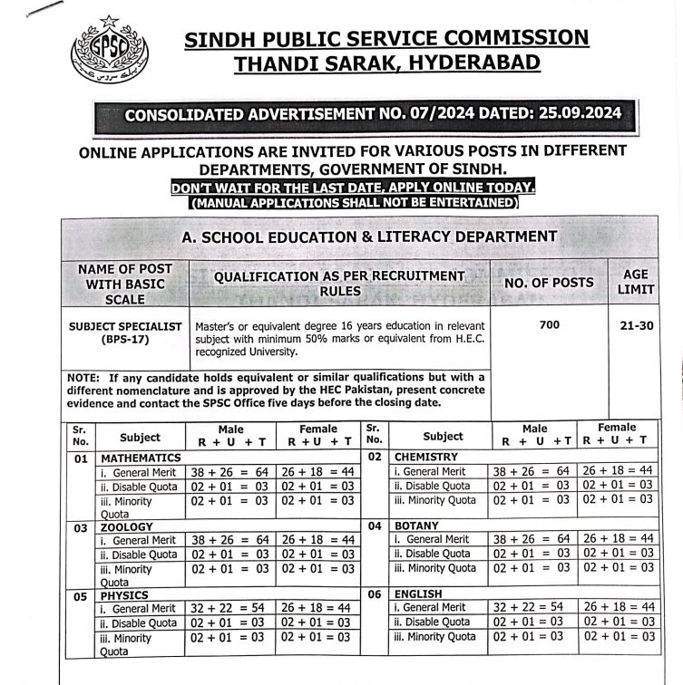 Sindh Public Service Commission SPSC Jobs 2024