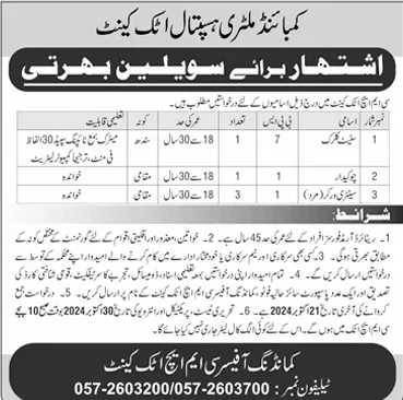 Pak Army Civilian Jobs 2024