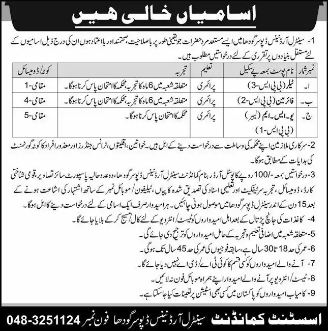 Pak Army Civilian Jobs 2024