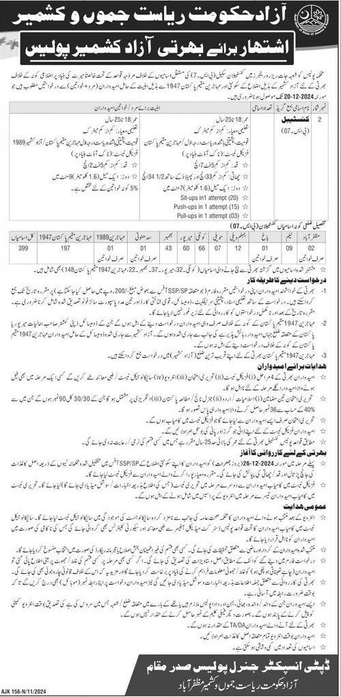 AJK Police Constable recruitment 2024 Muzaffarabad