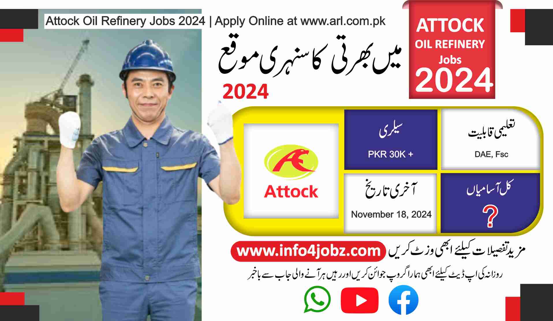 Attock Oil Refinery Jobs 2024 | Apply Online at www.arl.com.pk