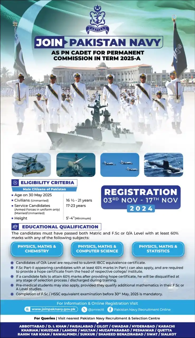 Join Pakistan Navy as PN Cadet in Term 2025-A 