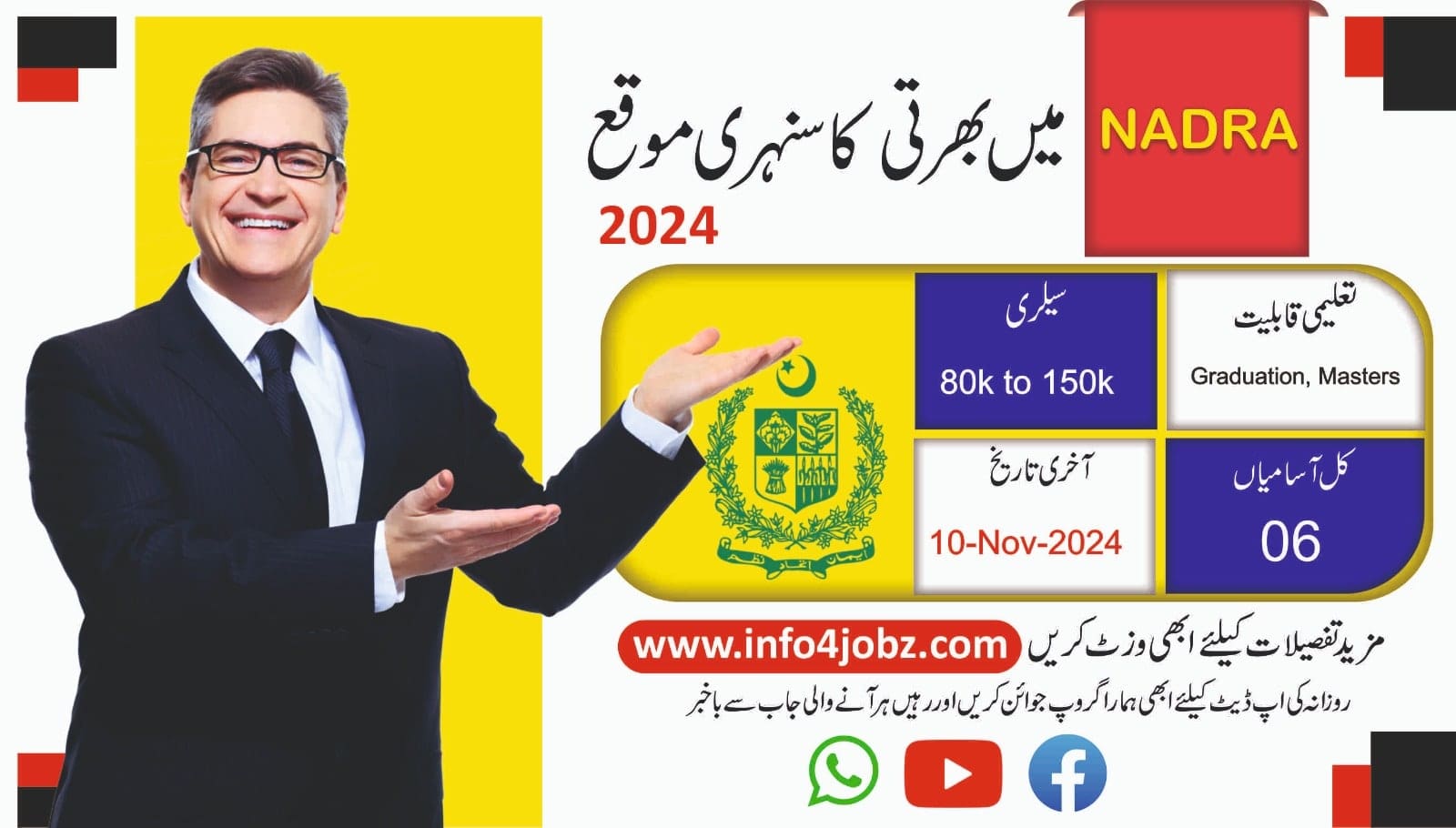 NADRA Latest Jobs in Islamabad – November 2024