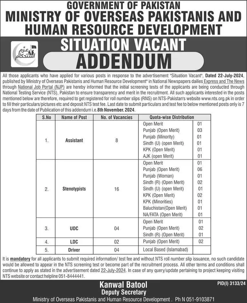 Ministry of Overseas Pakistanis Jobs 2024