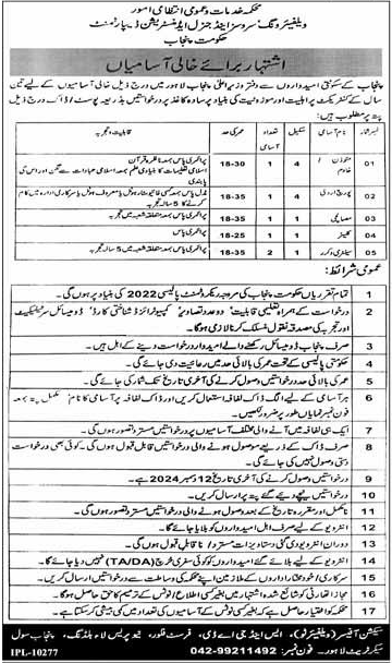 Services and General Administration Department Punjab 2024