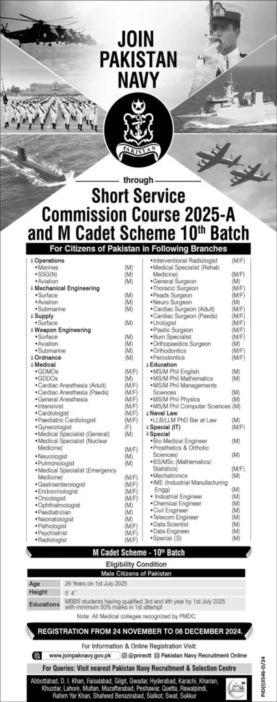 Pakistan Navy SSC 2025 job