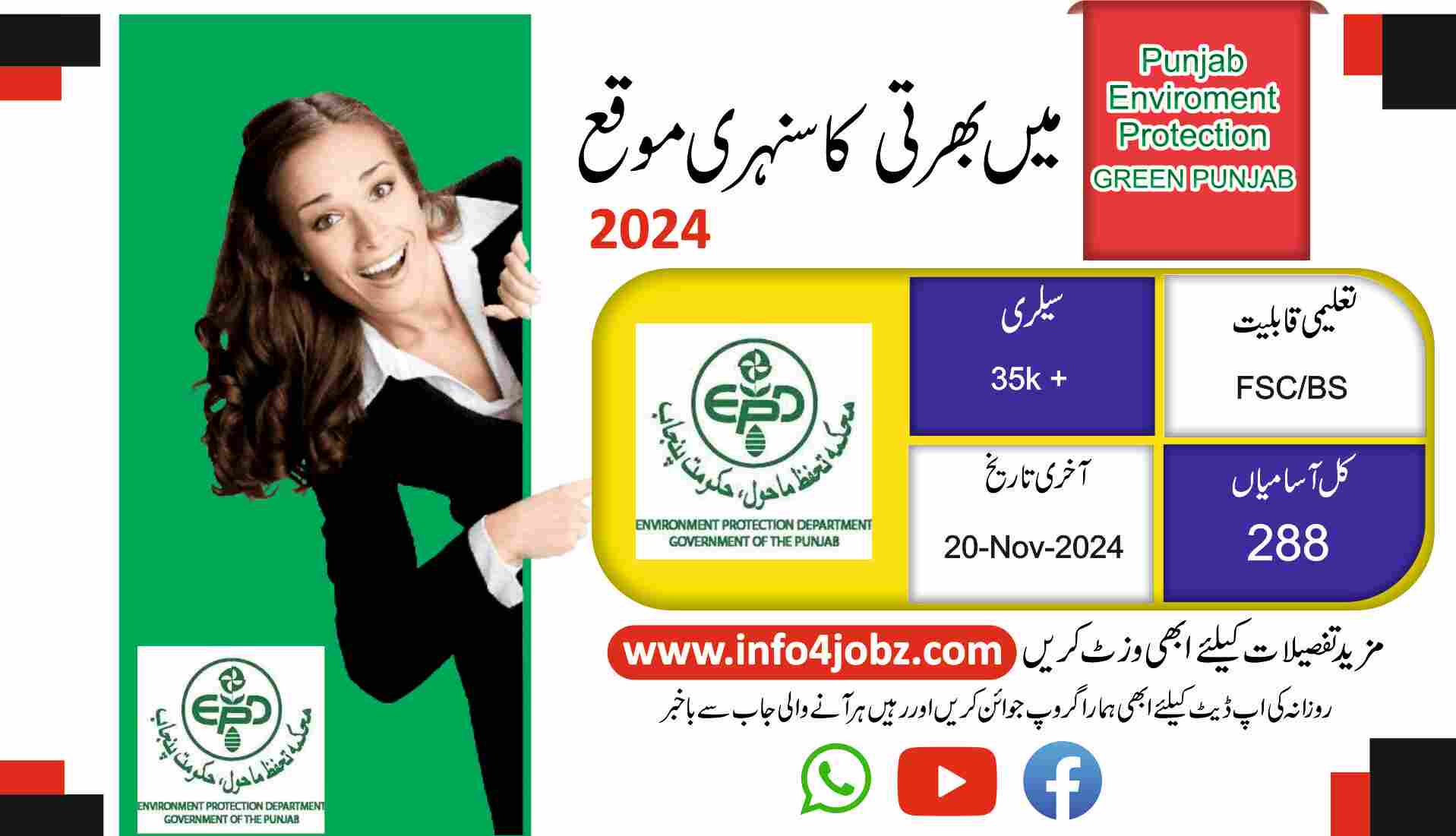 Punjab Environment Protection Jobs 2024